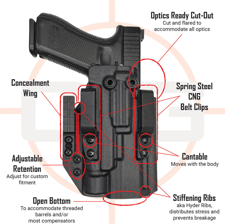 GLOCK 19/23/44/45 TLR-7/A/X | IWB TACTICAL/ALPHA Kydex Holster | QUICKSHIP | C&G Holsters (ALPHA UPGRADE)