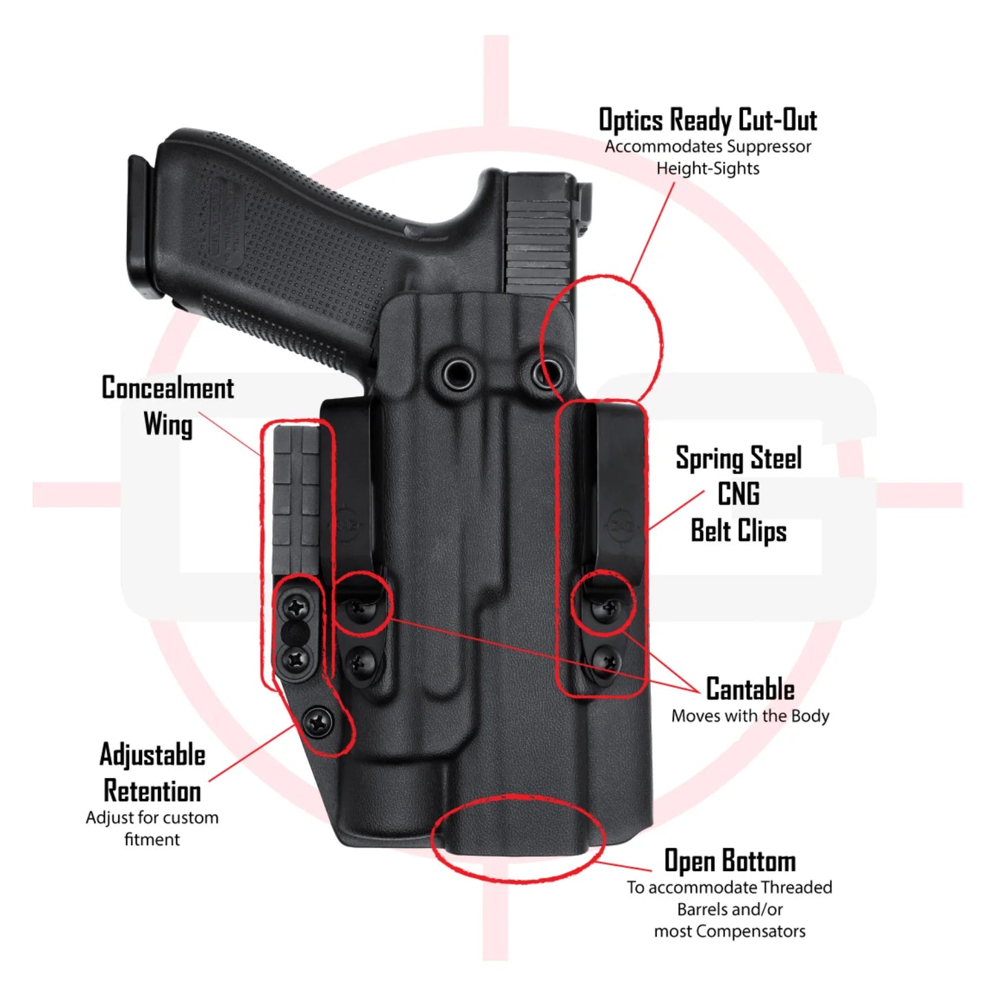 C&G HOLSTERS IWB ALPHA KYDEX HOLSTER GLOCK 17/22/47/49