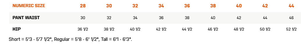 5.11 MEN'S TACLITE PRO RIPSTOP PANT-NAVY