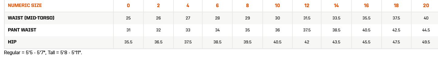 5.11 WOMEN'S STRYKE PANTS-KHAKI