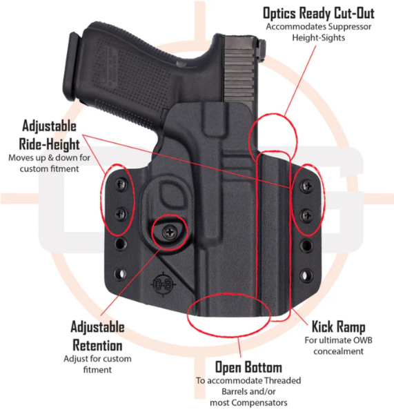 C&G HOLSTER OWB COVERT KYDEX FOR GLOCK 19/23/44/45