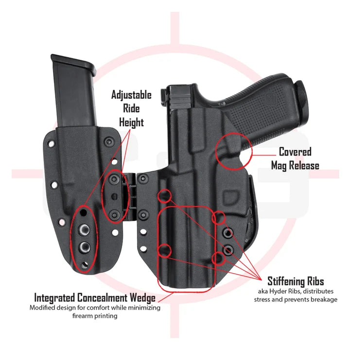 C&G HOLSTERS GLOCK 19/23/44/45 MOD1 APPENDIX SIDECAR KYDEX HOLSTER SYSTEM