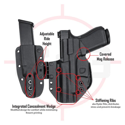 C&G HOLSTERS GLOCK 19/23/44/45 MOD1 APPENDIX SIDECAR KYDEX HOLSTER SYSTEM