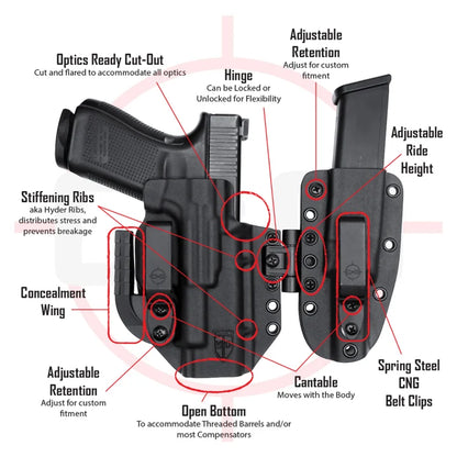 C&G HOLSTERS GLOCK 19/23/44/45 MOD1 APPENDIX SIDECAR KYDEX HOLSTER SYSTEM