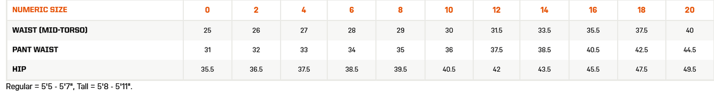 5.11 WOMEN'S TACLITE PRO RIPSTOP PANT-TDU GREEN